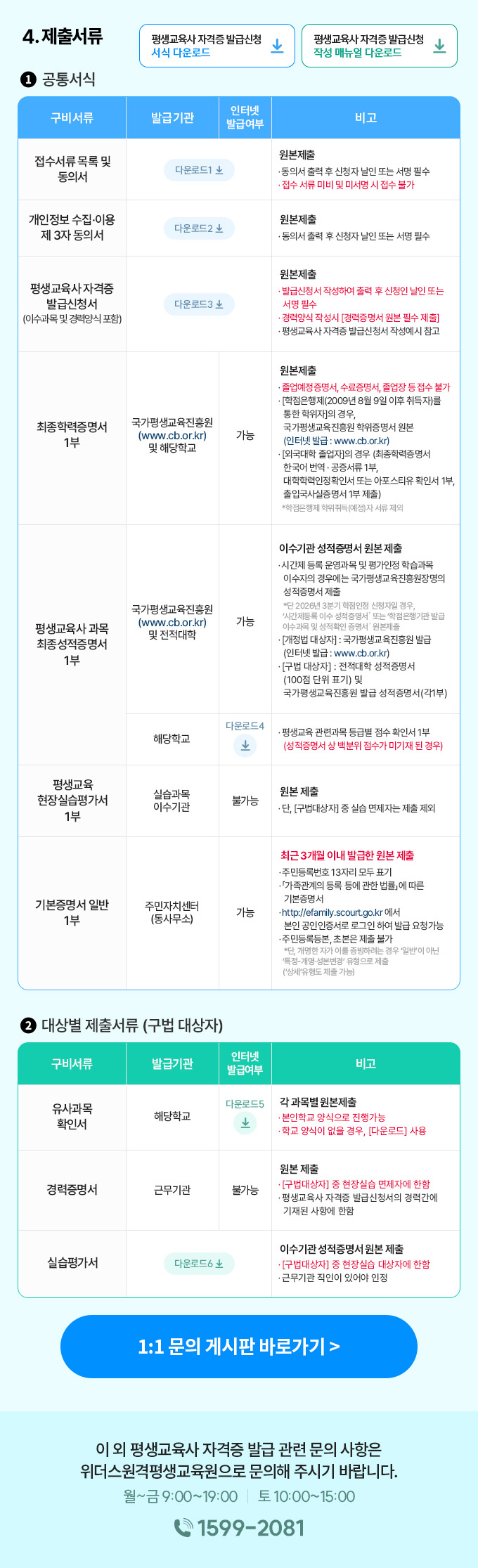 제출서류
