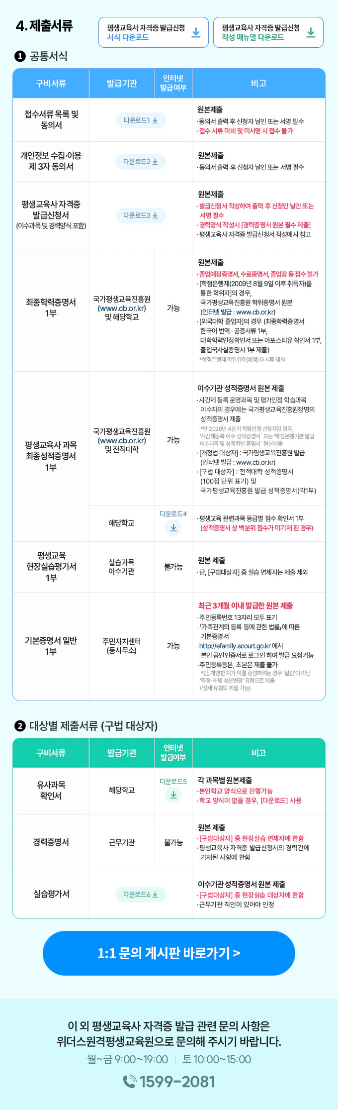 제출서류