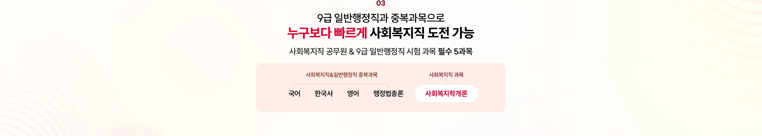 03. 9급 일반행정직과 중복과목으로 누구보다 빠르게 사회복지직 도전 가능