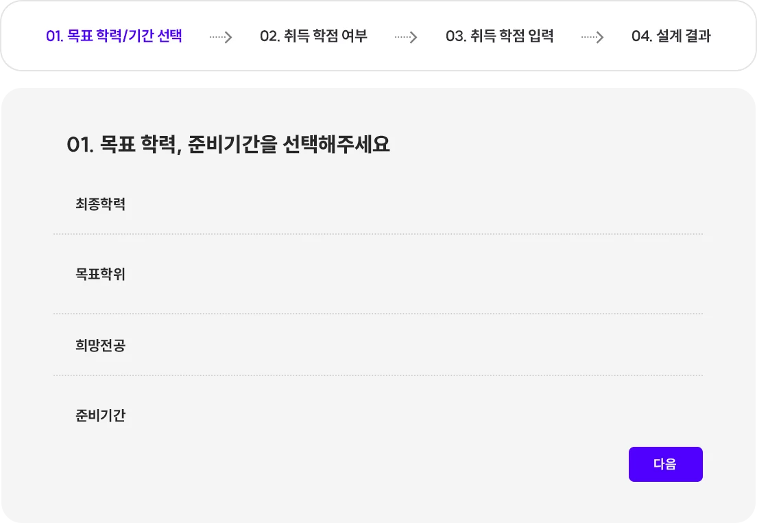 목표 학력/기간 선택