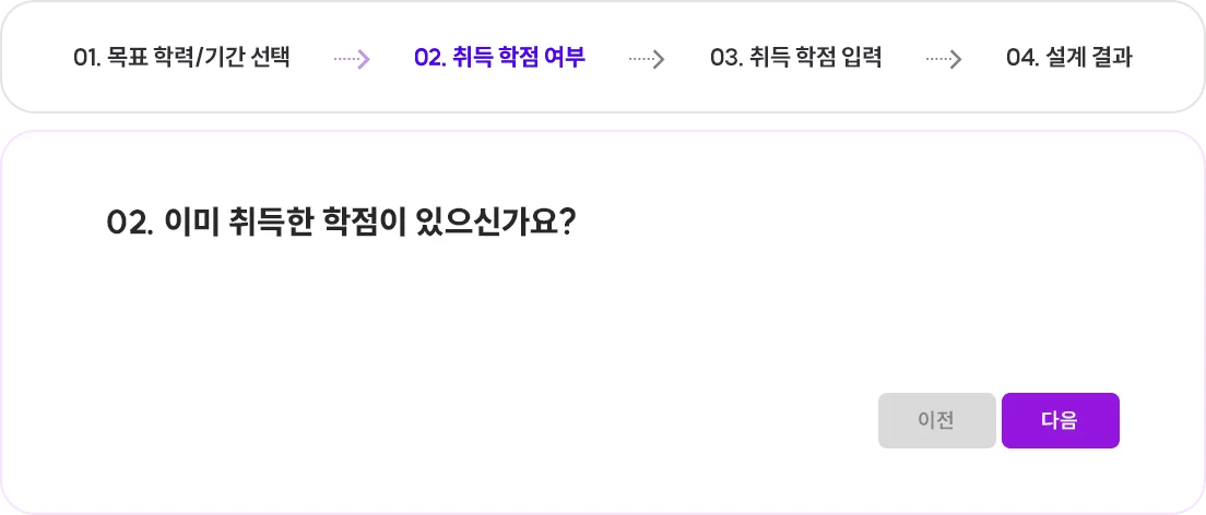 취득 학점 여부