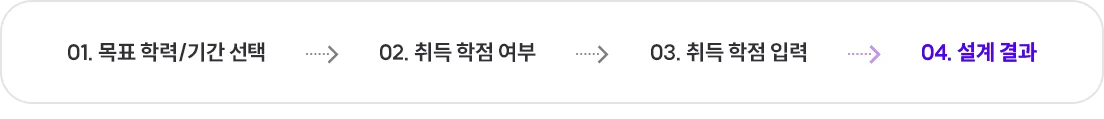 설계결과