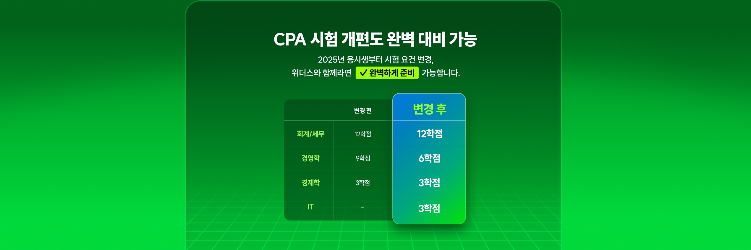 CPA 시험 개편도 완벽 대비 가능