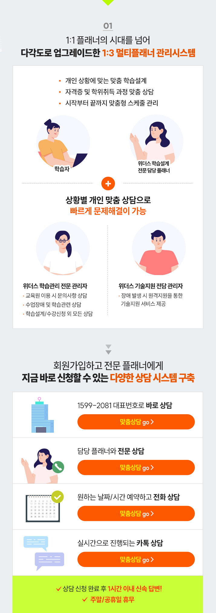 01 1:1 플래너의 시대를 넘어 다각도로 업그레이드한 1:3 멀티플래너 관리시스템