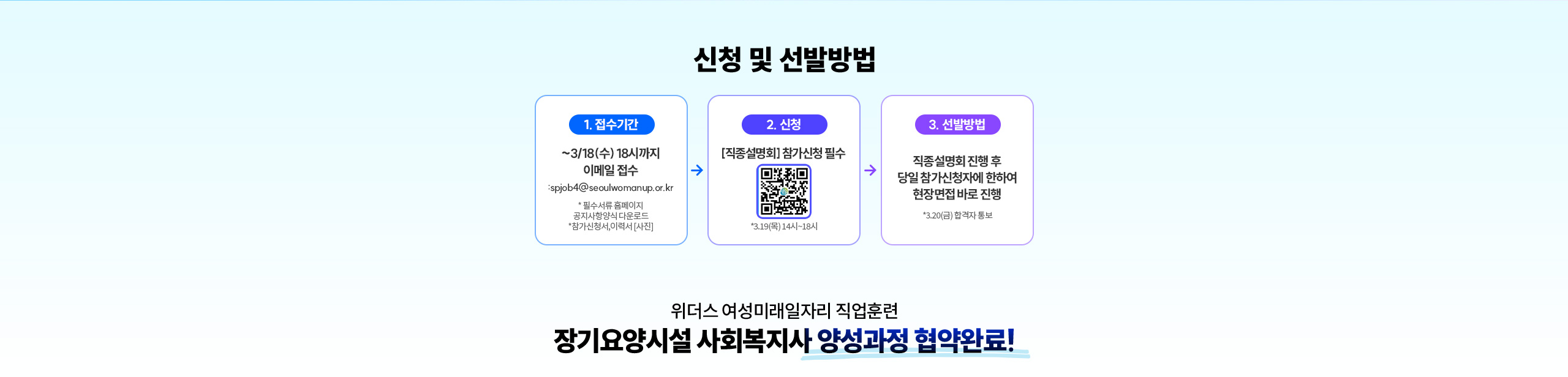 신청 및 선발방법