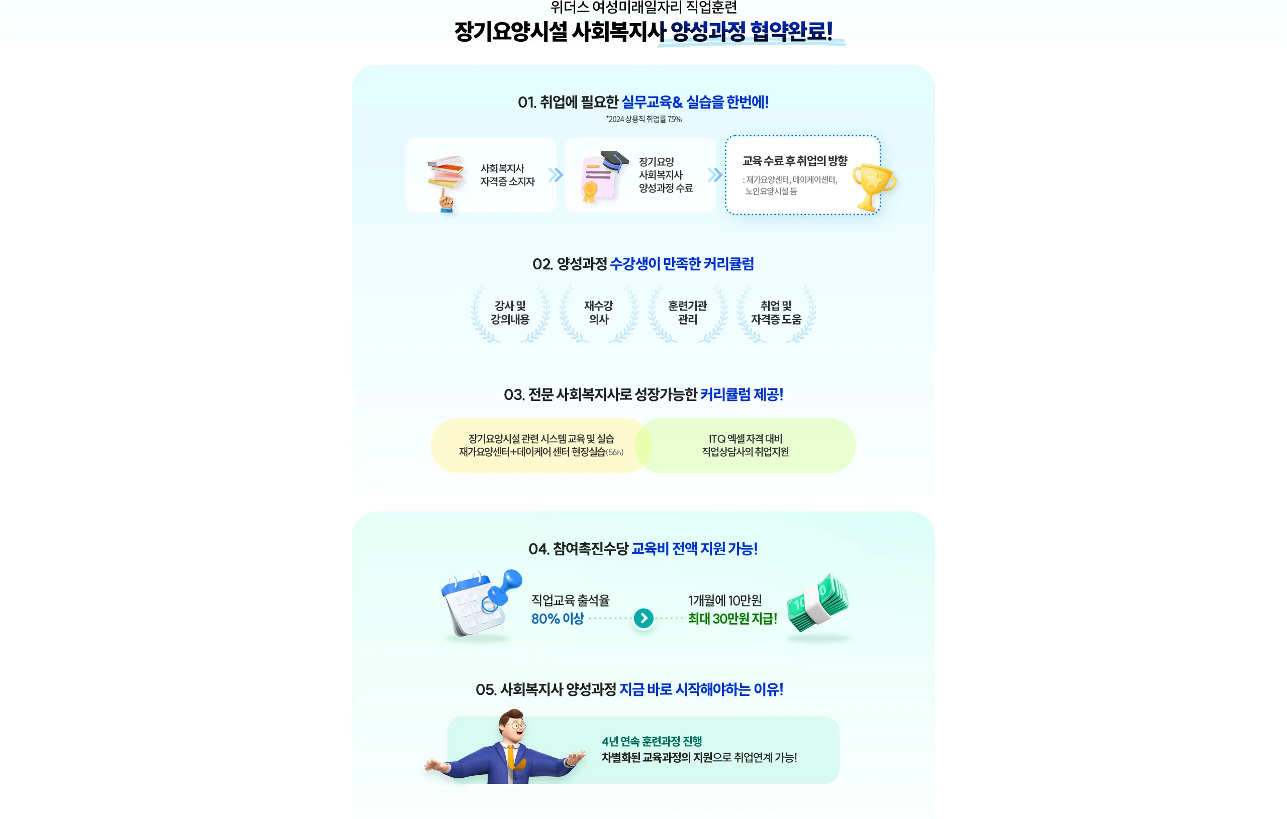 위더스 여성미래일자리 직업훈련 장기요양시설 사회복지사 양성과정 협약완료!