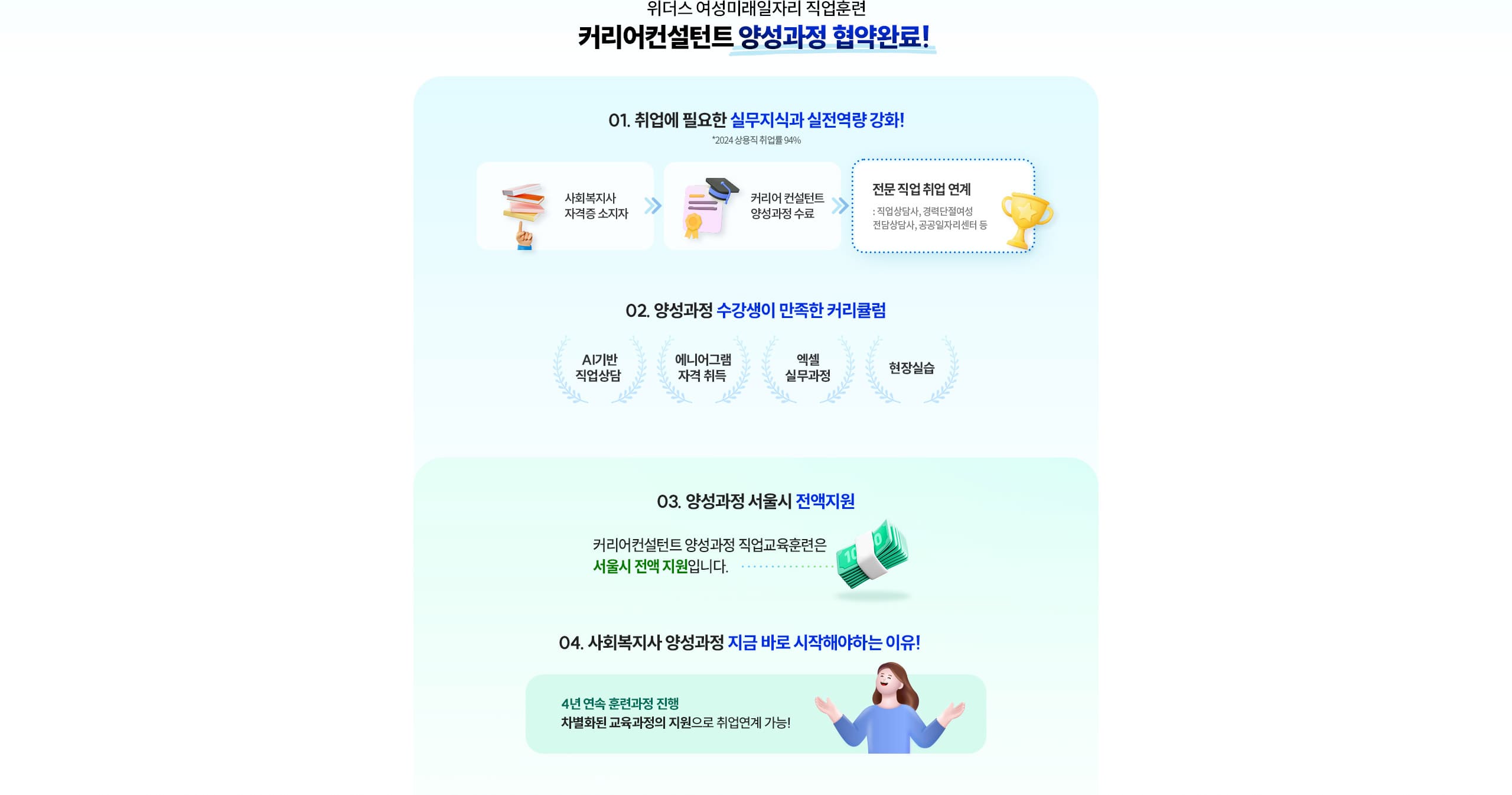 위더스 여성미래일자리 직업훈련 커리어컨설턴트 양성과정 협약완료!