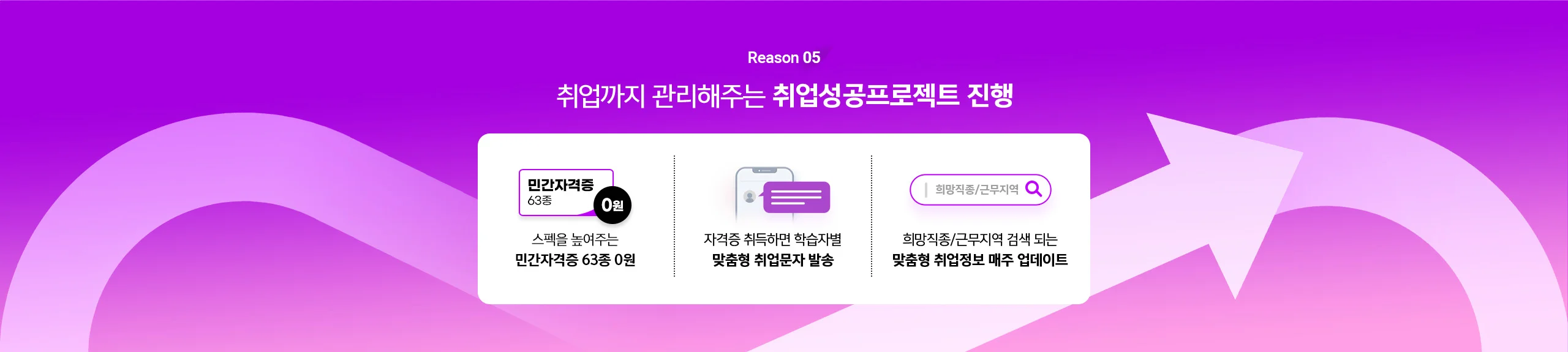 05 취업까지 관리해주는 취업성공프로젝트 진행