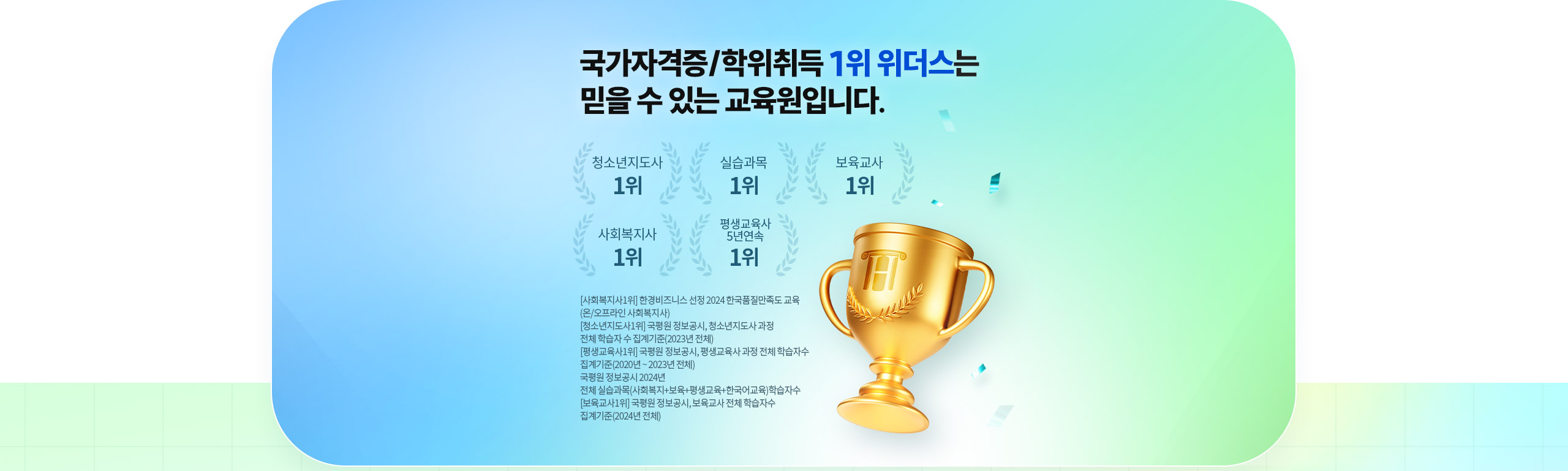 국가자격증/학위취득 1위 위더스는 믿을 수 있는 교육원입니다.