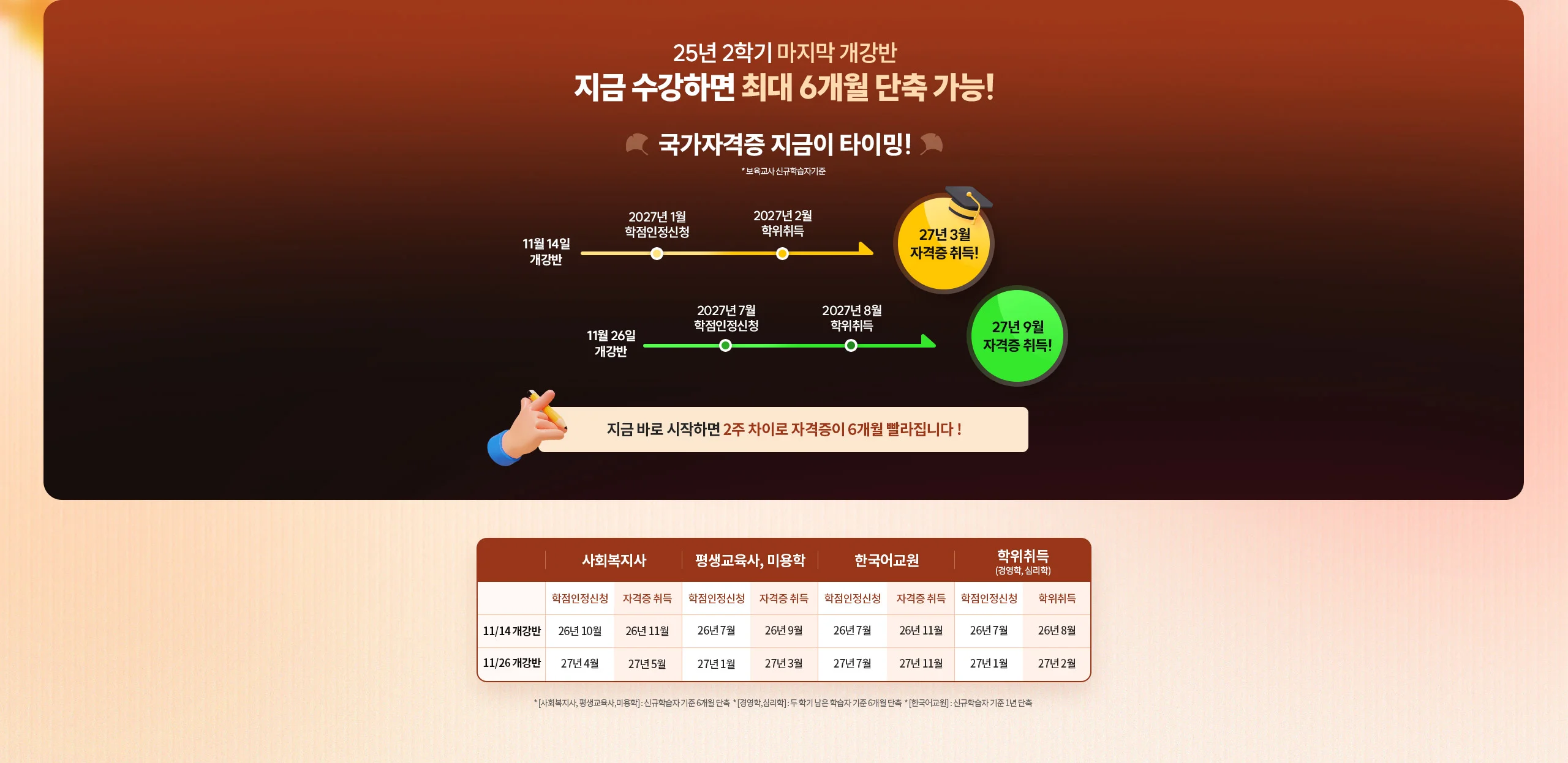 25년 2학기 마지막 개강반 지금 수강하면 최대 6개월 단축 가능!
