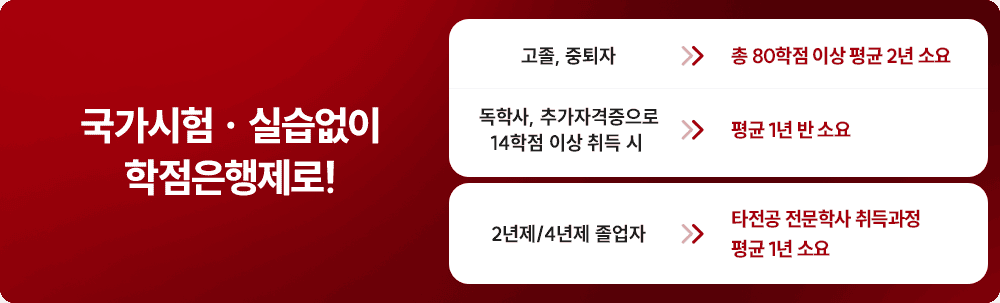 국가시험, 실습 없이 학점은행제로!