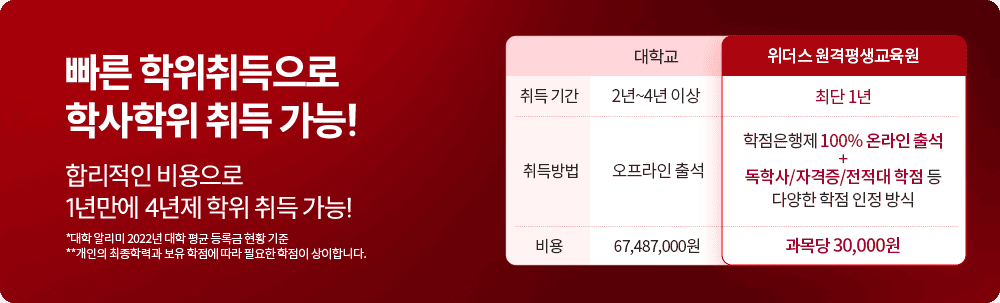 빠른 학위취득으로 학사학위 취득 가능!