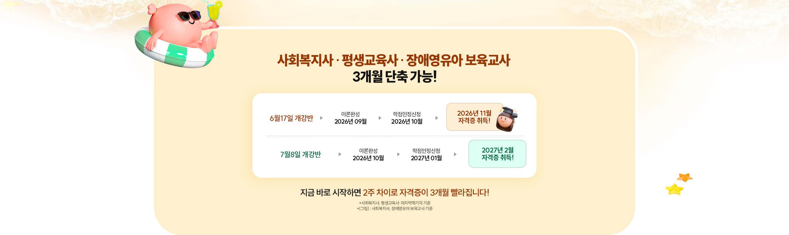 사회복지사, 평생교육사, 장애영유아 보육교사 3개월 단축 가능!
