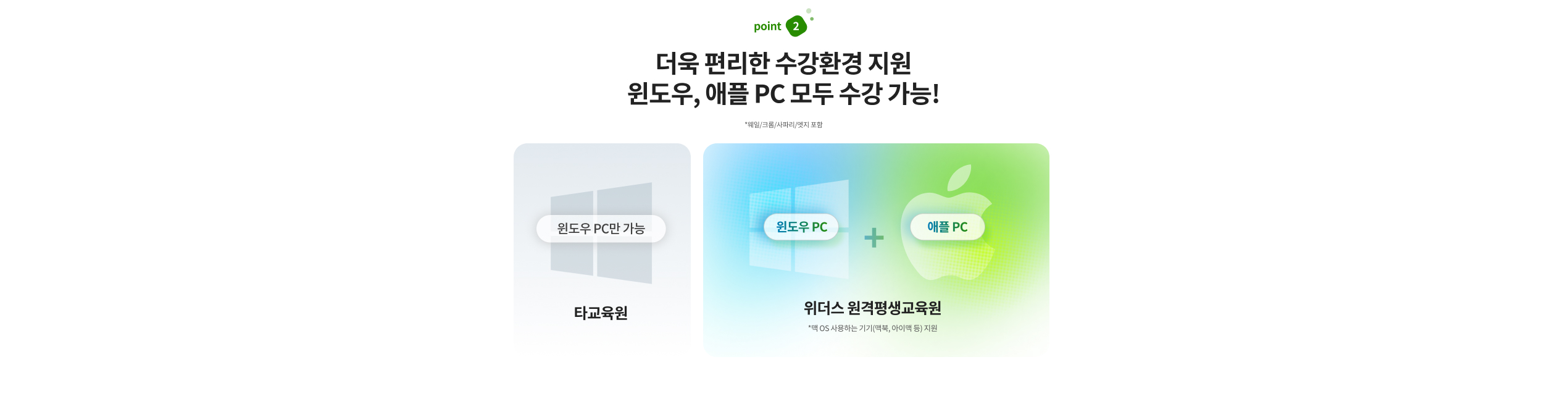 POINT 02. 더욱 편리한 수강환경 지원 윈도우, 애플PC 모두 수강 가능!
