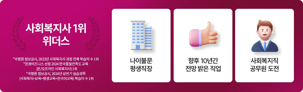 사회복지사 1위, 위더스