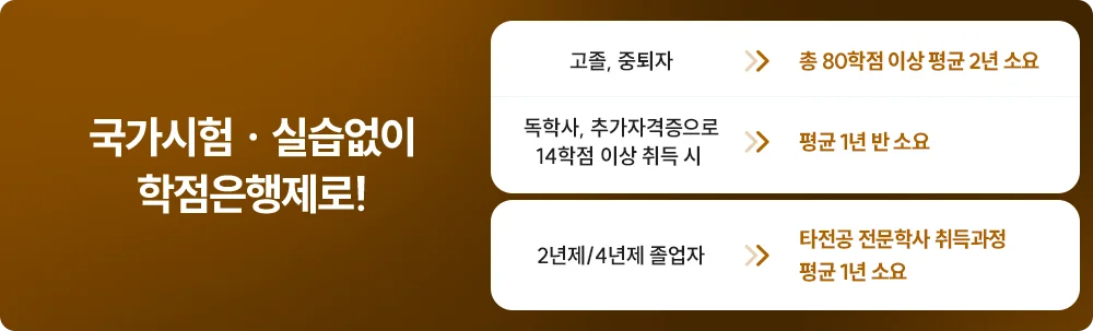 국가시험, 실습 없이 학점은행제로!