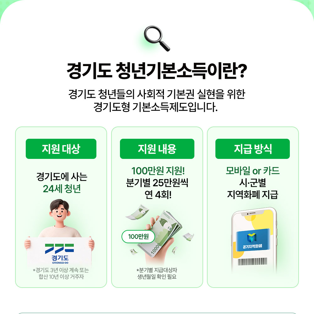 경기도 청년기본소득이란
