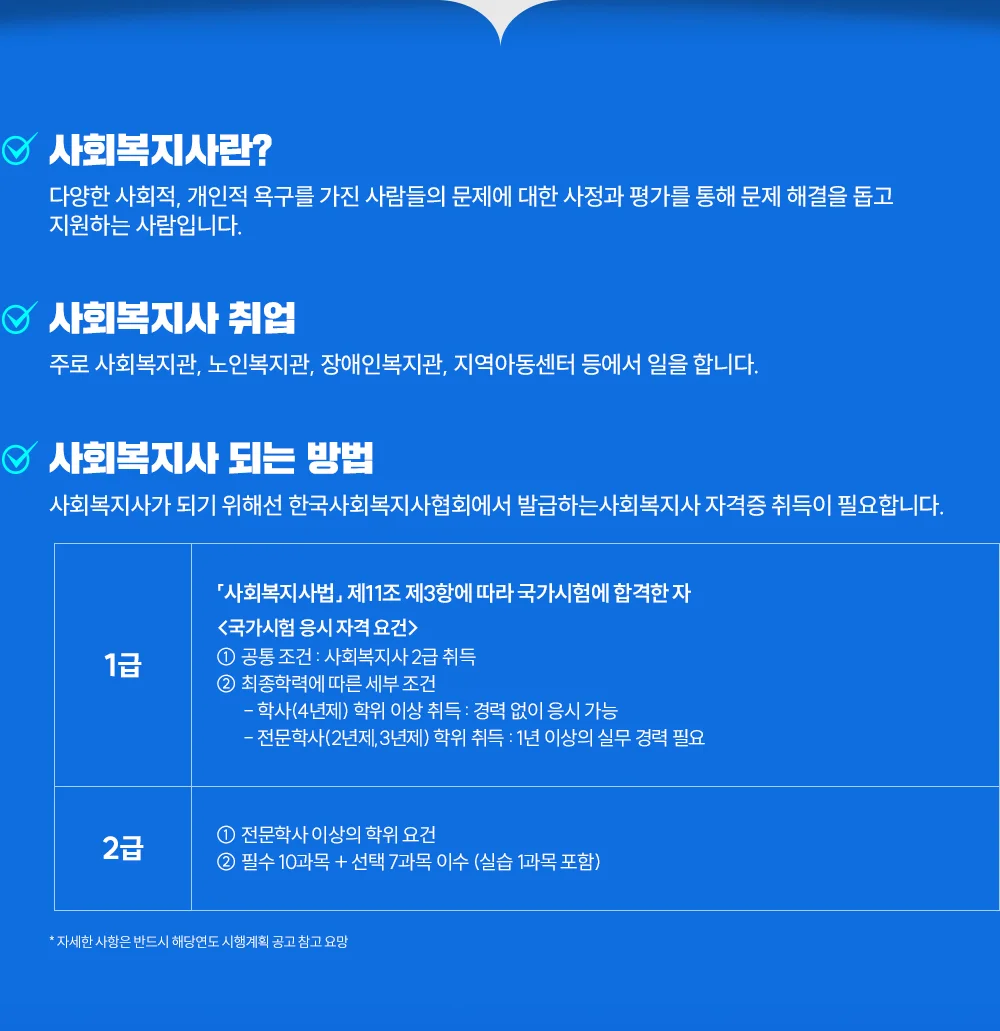 사회복지사 QnA
