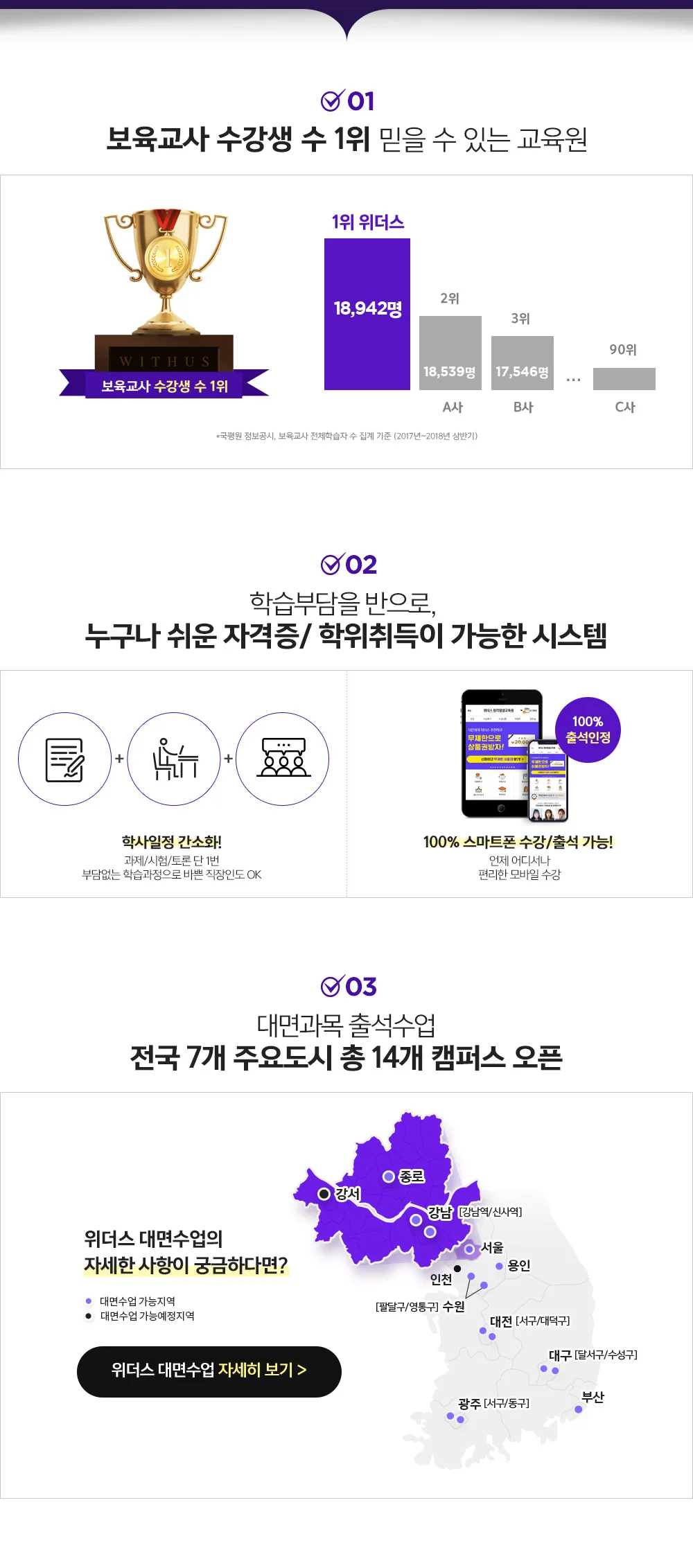 보육교사 수강생수 1위 믿을 수 있는 교육원