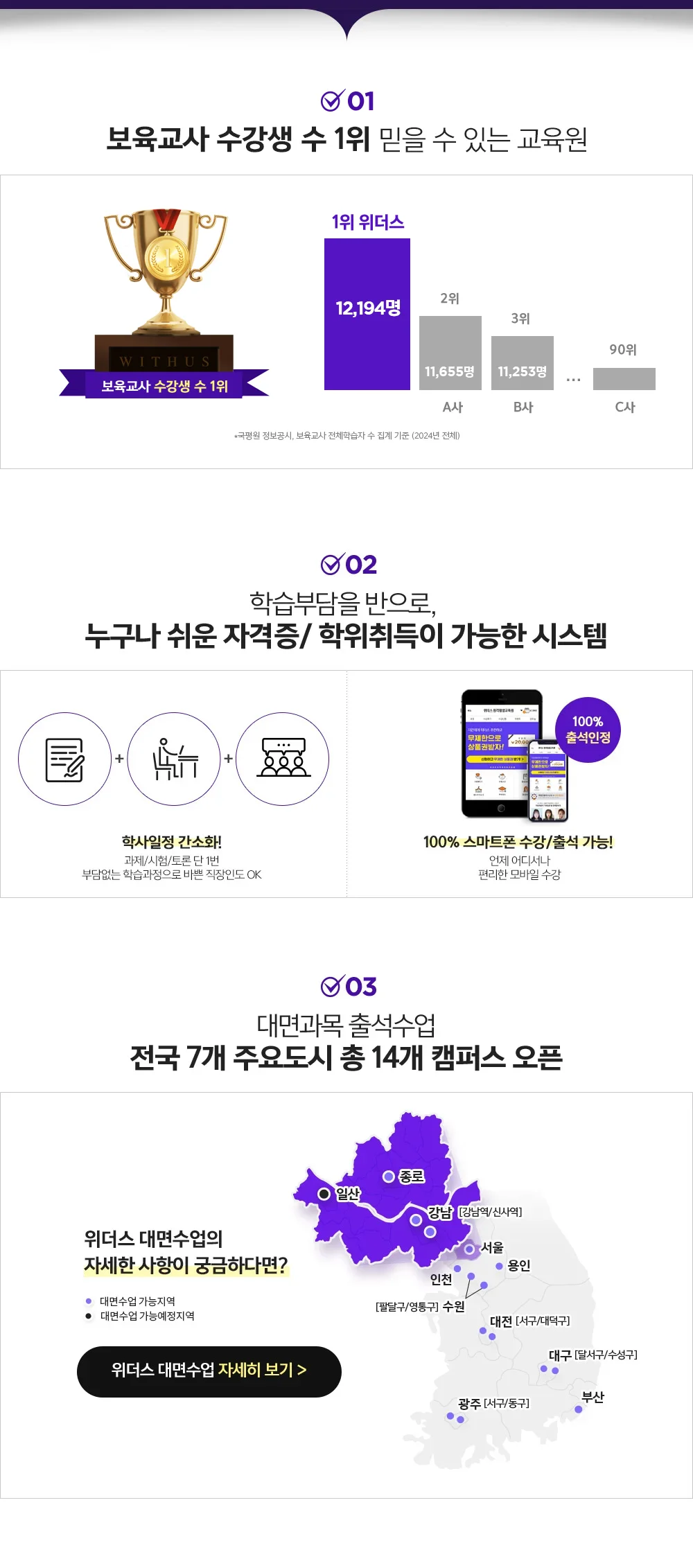 보육교사 수강생수 1위 믿을 수 있는 교육원