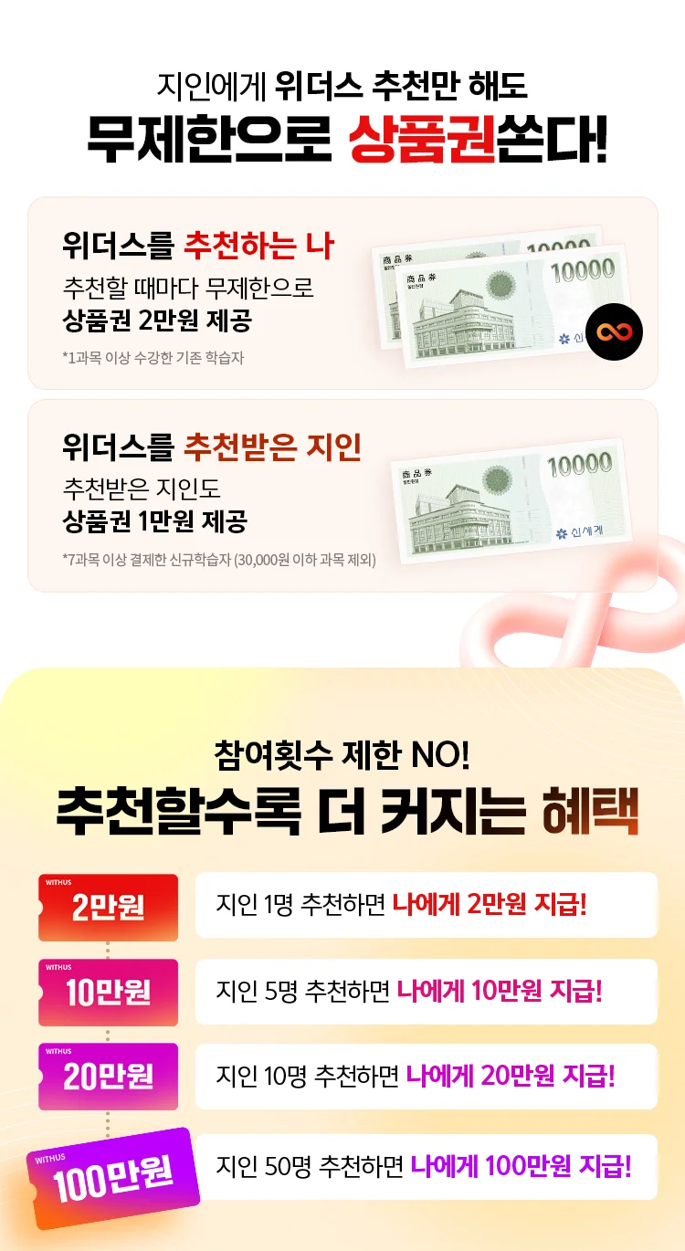 지인에게 위더스를 추천할 때마다 무제한으로 상품권을 드립니다!