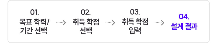 설계결과