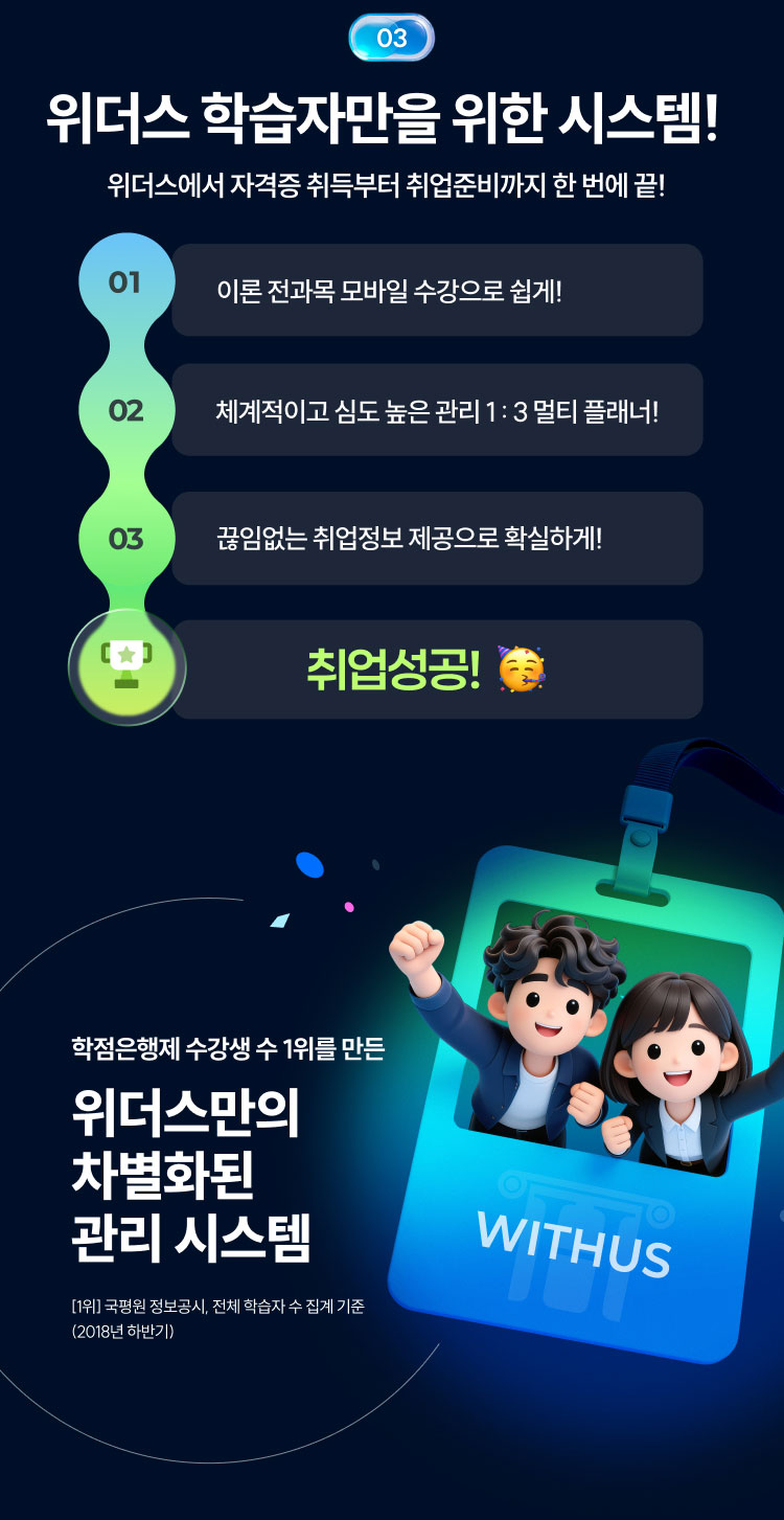 03 위더스 학습자만을 위한 시스템! 위더스에서 자격증 취득부터 취업준비까지 한 번에 끝!