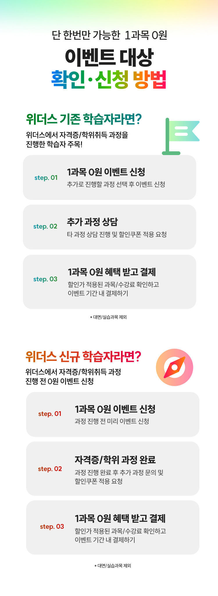 단 한번만 가능한 1과목 0원 이벤트 대상 확인〮신청방법