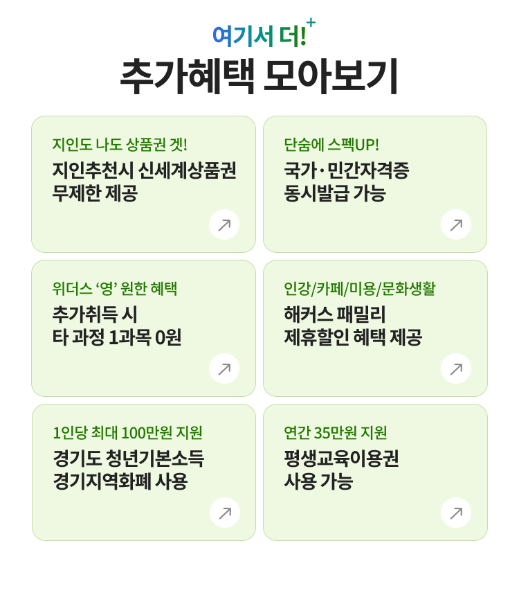 위더스 평생교육원, 여기서 더! 추가혜택 모아보기