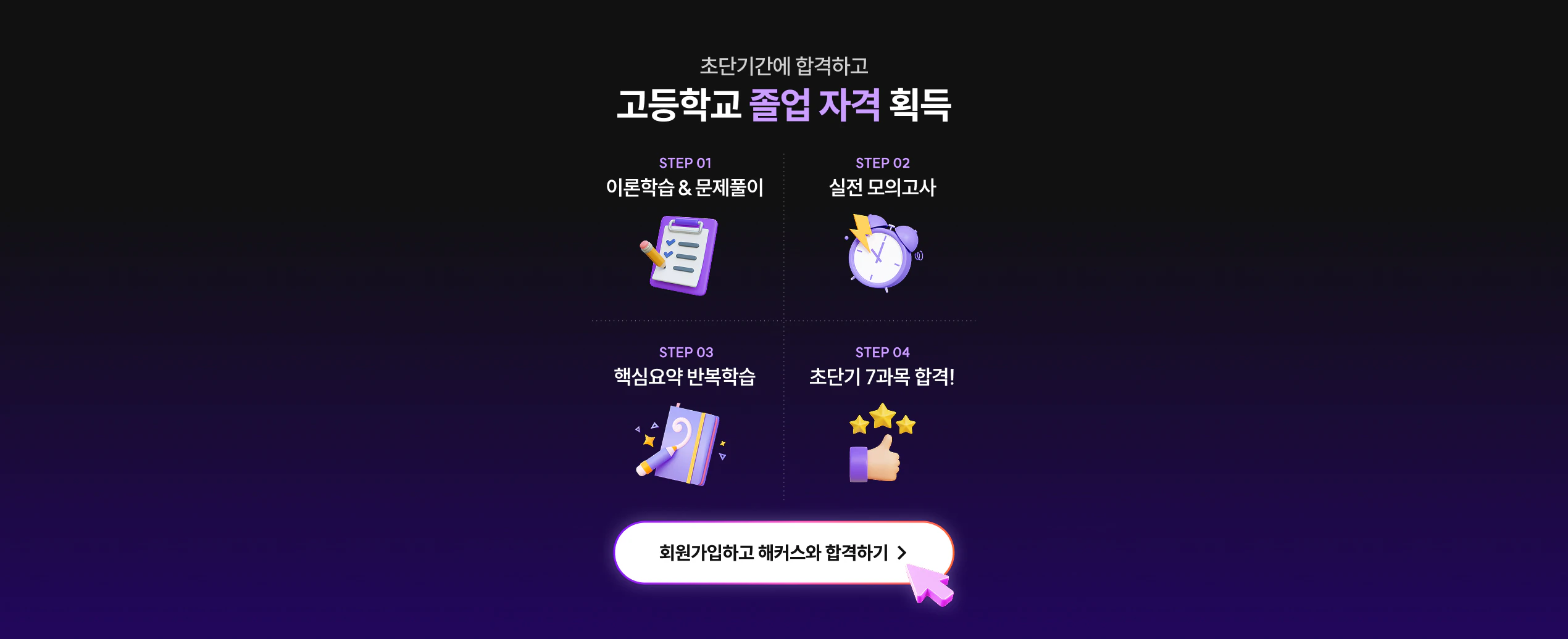 해커스 검정고시 초단기간에 합격하고 고등학교 졸업자격 획득