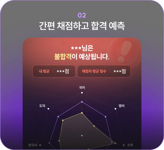 혜택 2