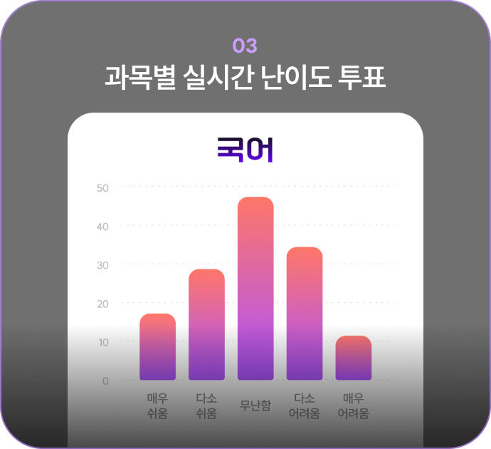 혜택 3