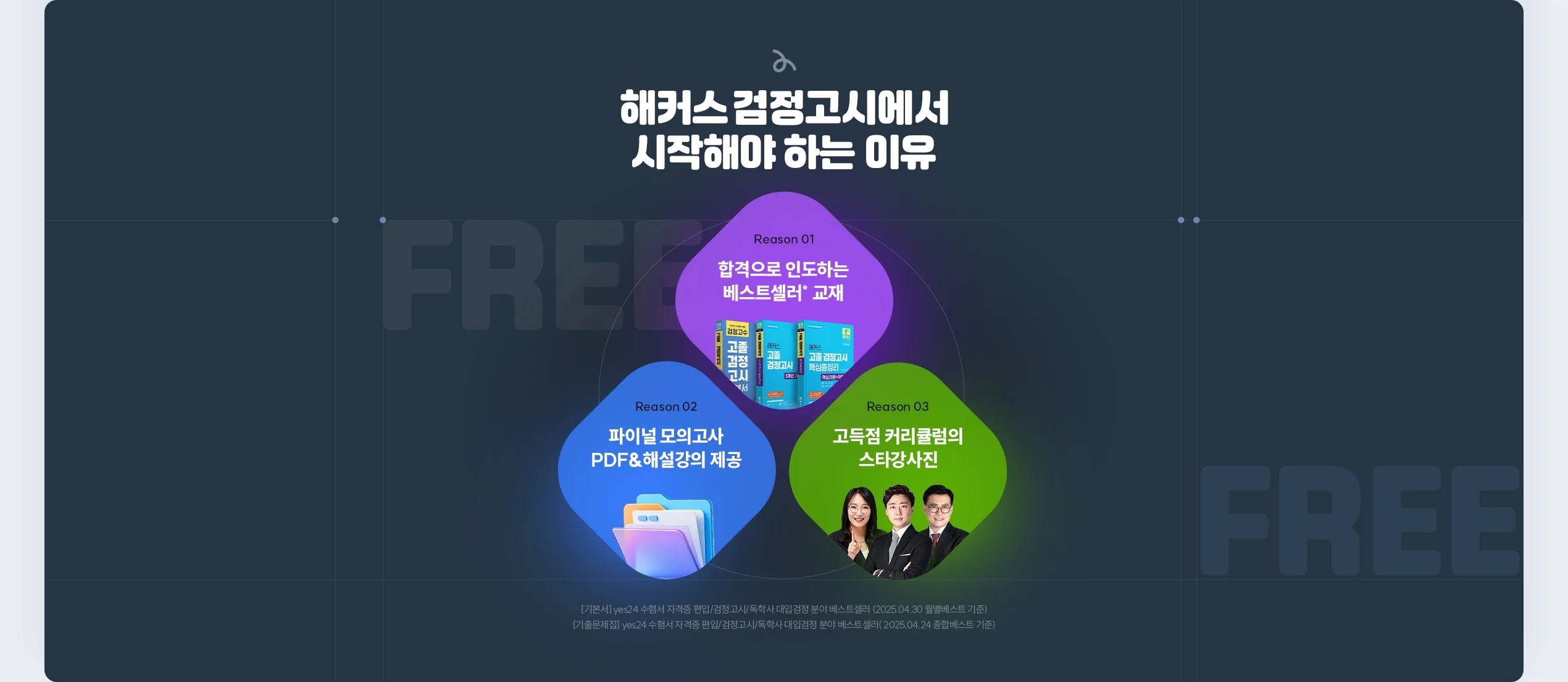 해커스 검정고시에서 시작해야 하는 이유