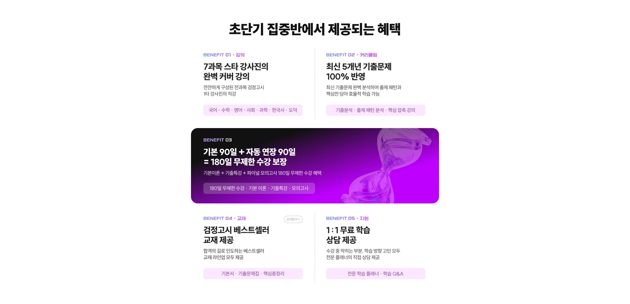 해커스 검정고시 고졸 검정고시 초단기 집중반, 제공되는 혜택