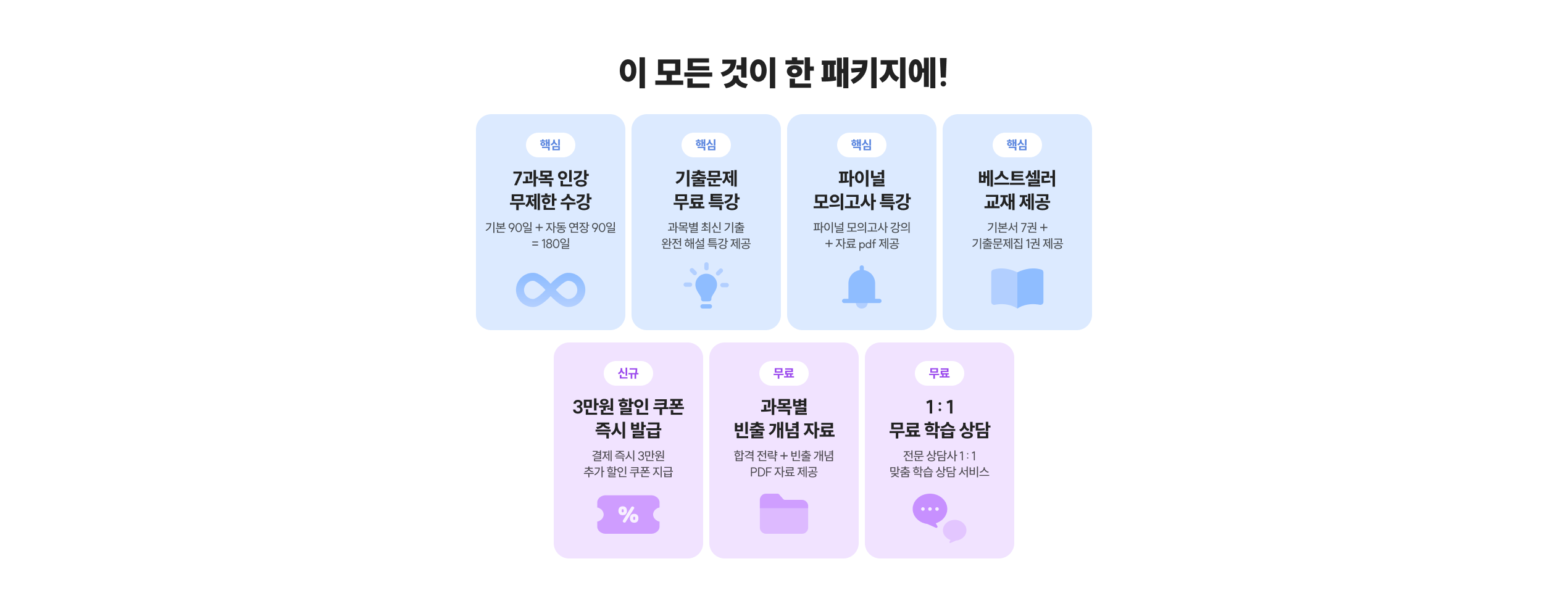 해커스 검정고시 고졸 검정고시 초단기 집중반, 이 모든것이 한 패키지에!