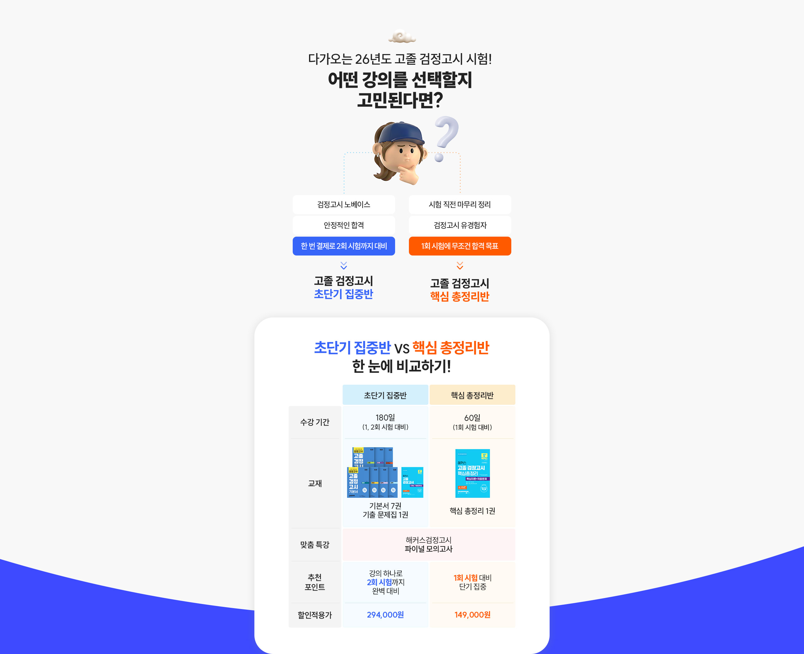 해커스 검정고시 어떤 강의를 선택할지 고민된다면? 고졸 검정고시 초단기 집중반, 고졸 검정고시 핵심 총정리반