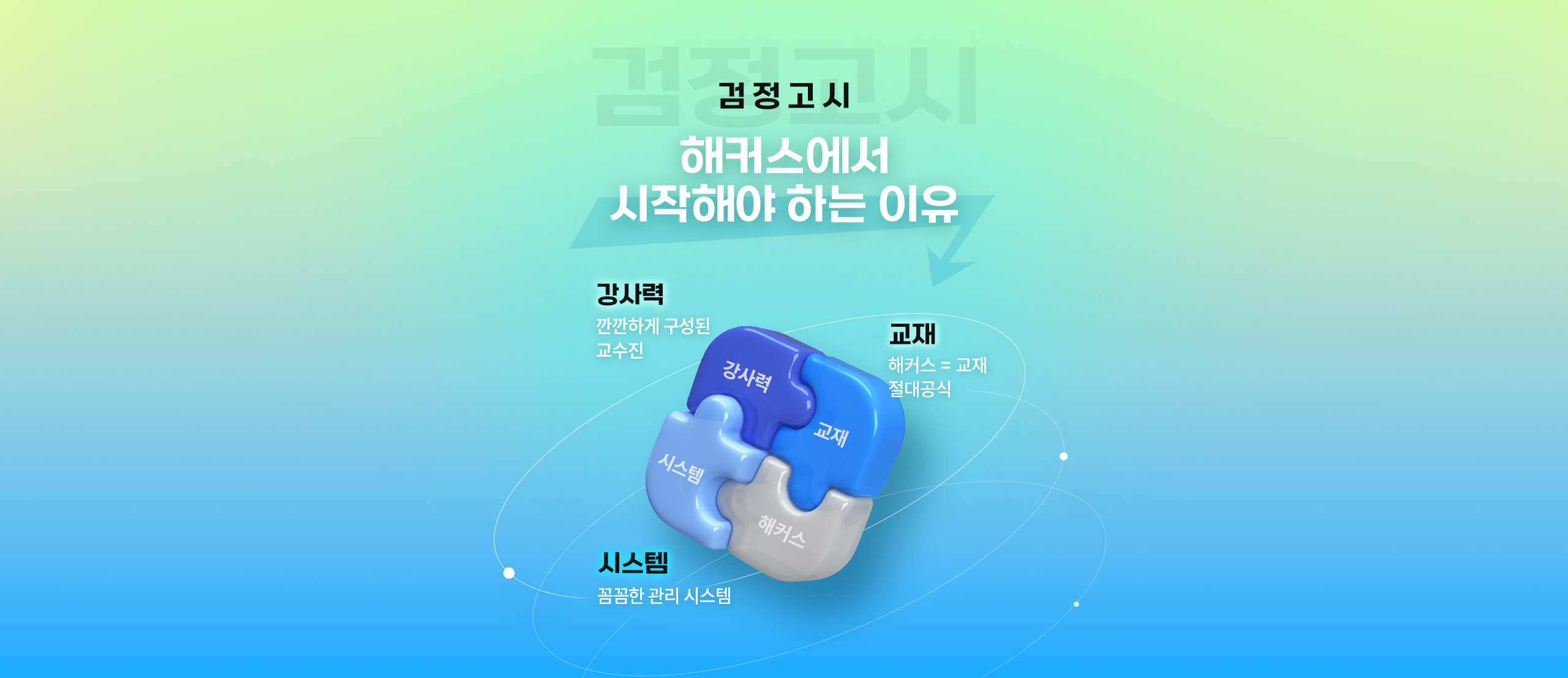 해커스 검정고시, 해커스에서 시작해야하는 이유