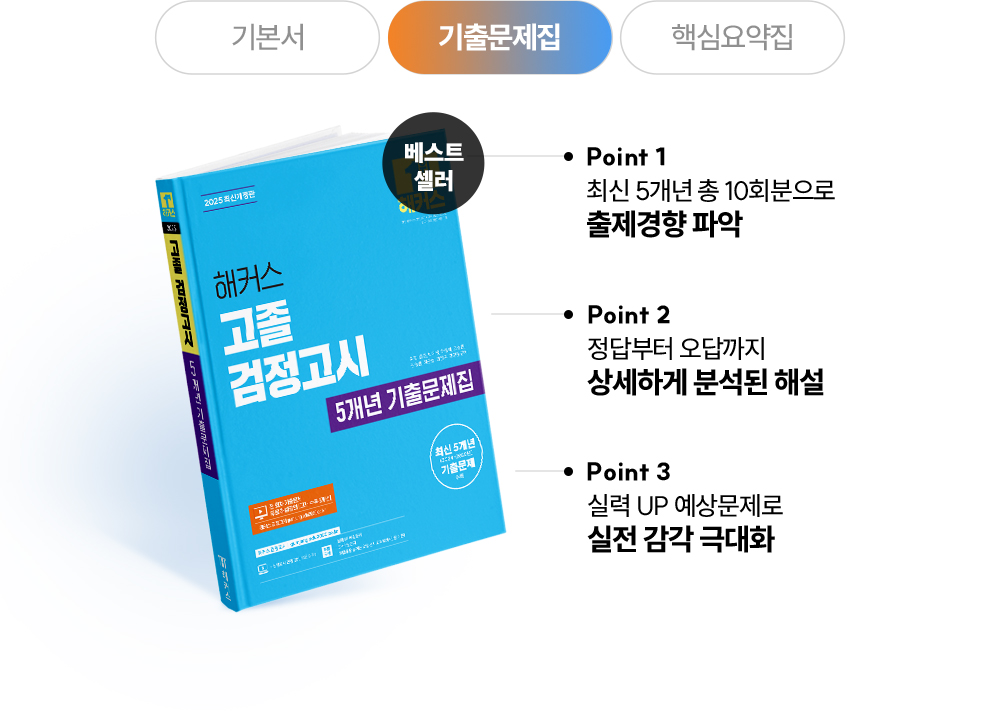 기출문제집