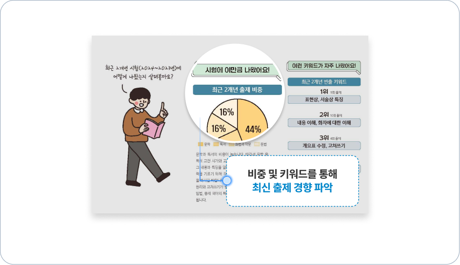 예시 슬라이드