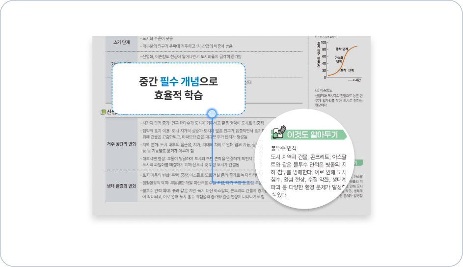 예시 슬라이드