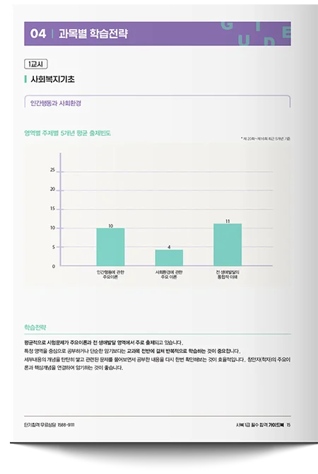 해커스 교재 내용 미리보기