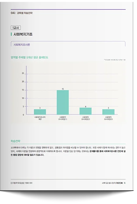 해커스 교재 내용 미리보기