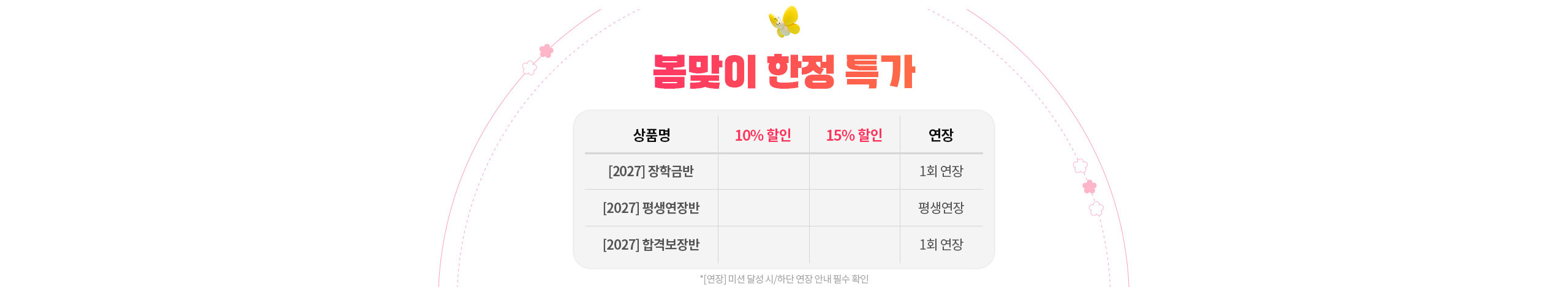 봄맞이 이벤트 PLUS 구매자 이벤트!