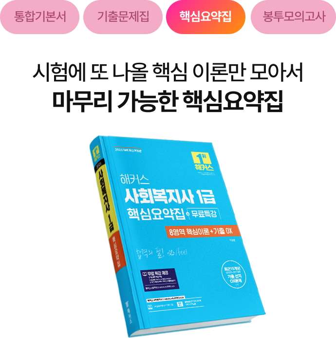 핵심요약집 교재(해커스 사회복지사 1급 핵심요약집)