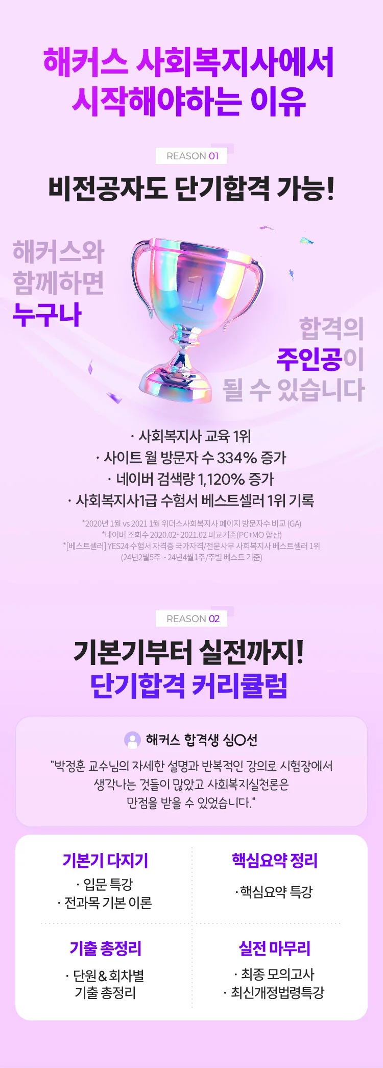 해커스 사회복지사에서 시작해야하는 이유