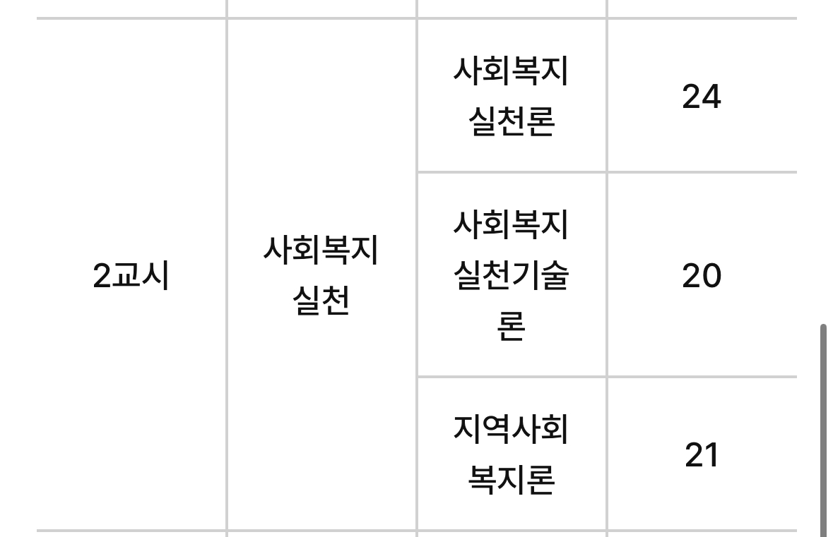 유저 후기 이미지