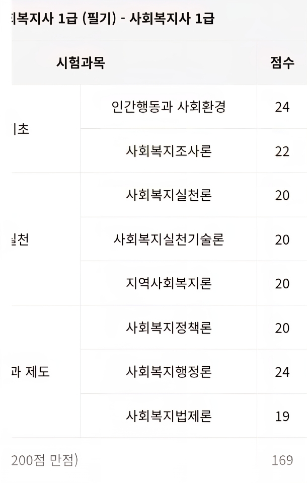 유저 후기 이미지