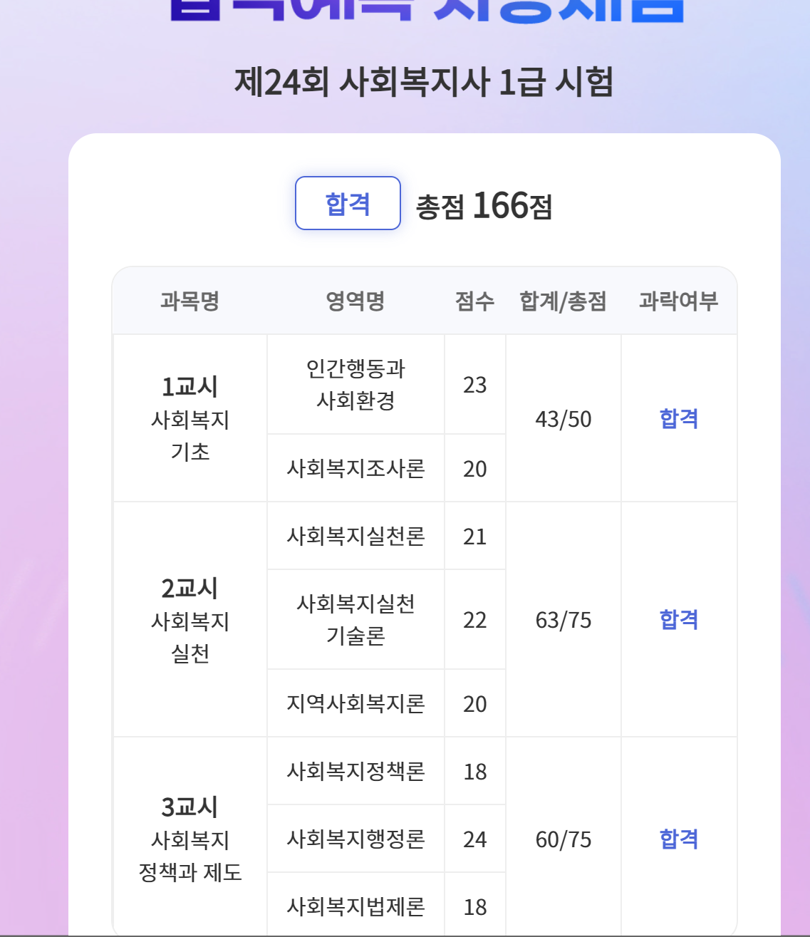 유저 후기 이미지